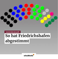 newsbild_19_270519_01